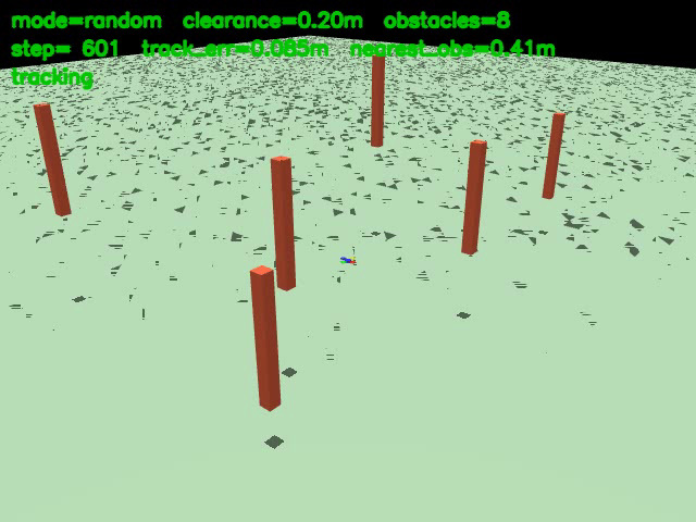 Low view of a flat green field with six red pillars visible and a tiny drone in the middle distance
